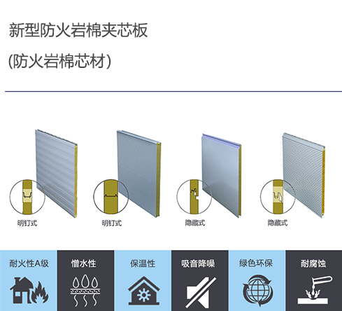 岩棉夹芯板